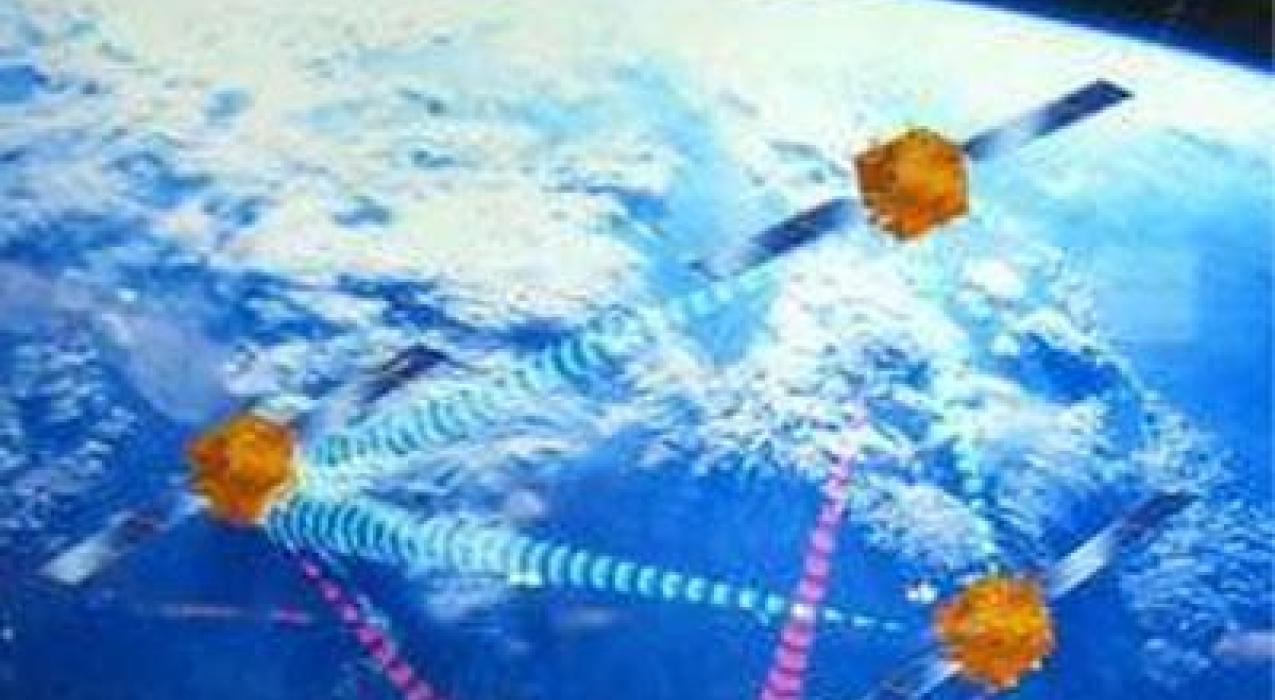 Серия Yaogan радио ДЗЗ