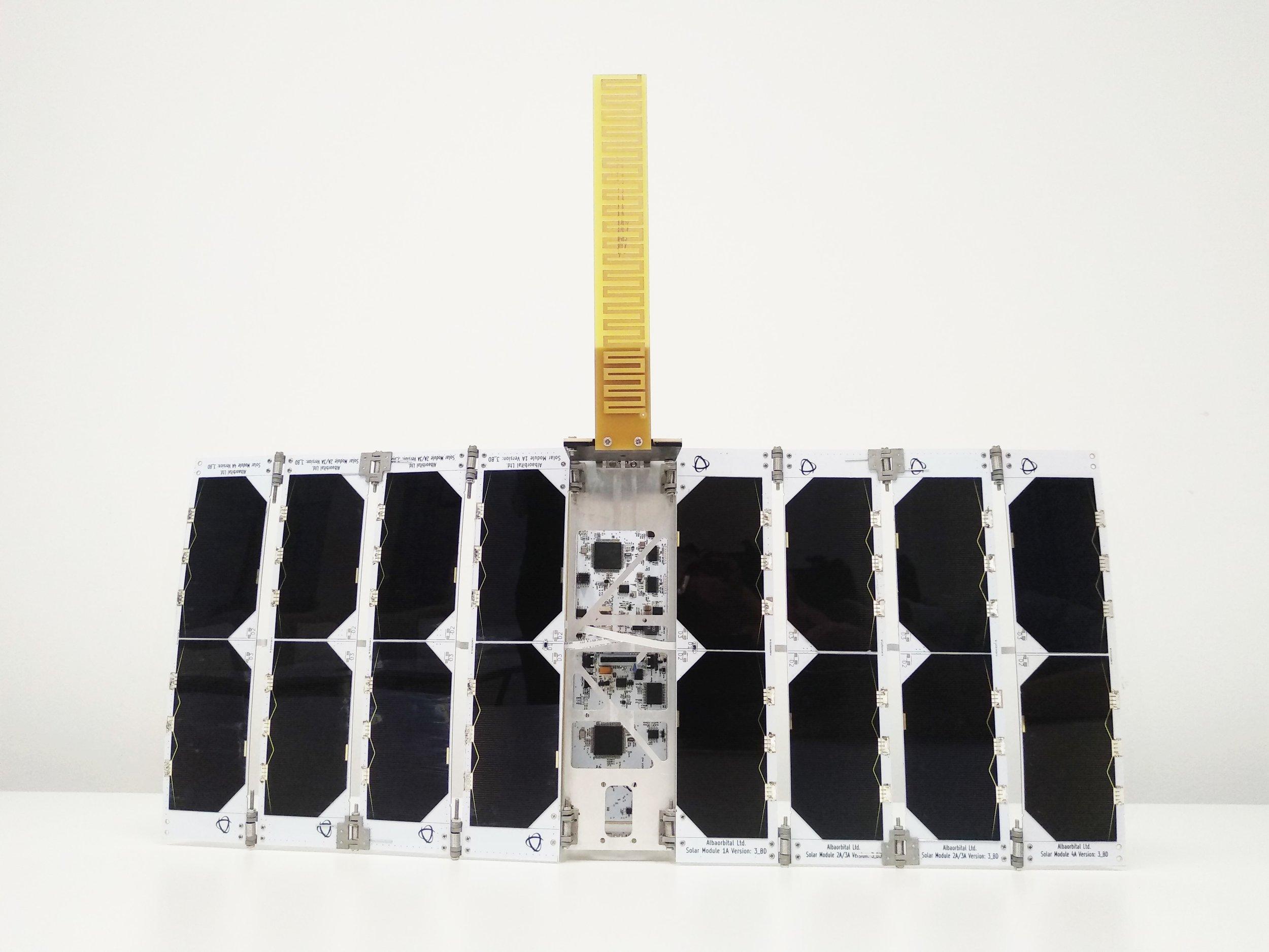 Серия Unicorn 2