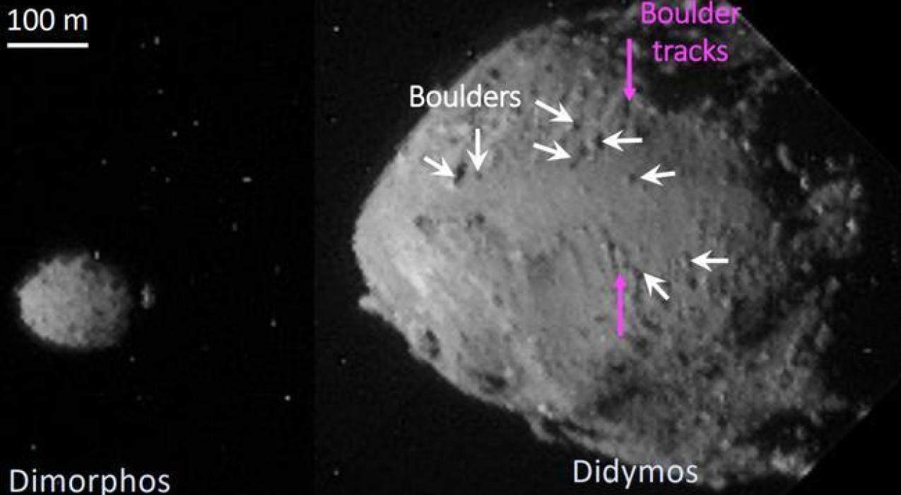 Учёные изучили данные миссии DART и выявили новые данные о геологии и возрасте системы двойных астероидов Дидим и Диморф